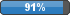 91.11%